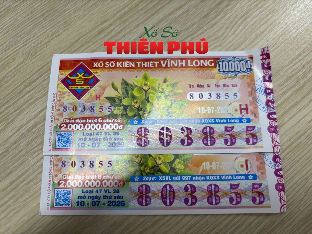 Vé số Vĩnh Long - Ảnh: Xổ số Thiên Phú